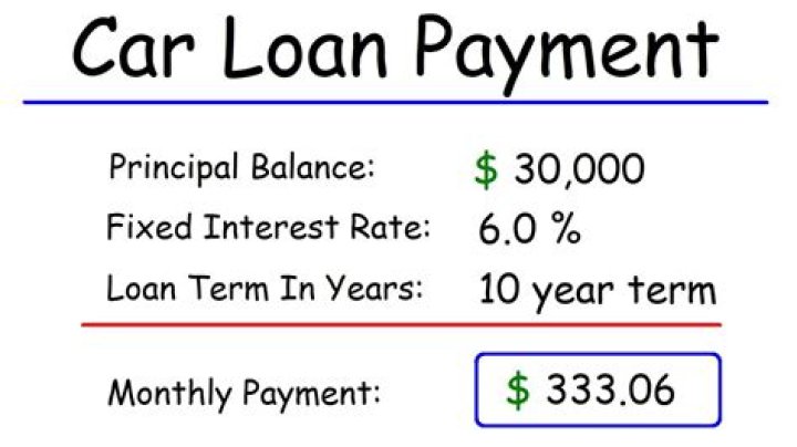 How do you get your name off a joint car loan?