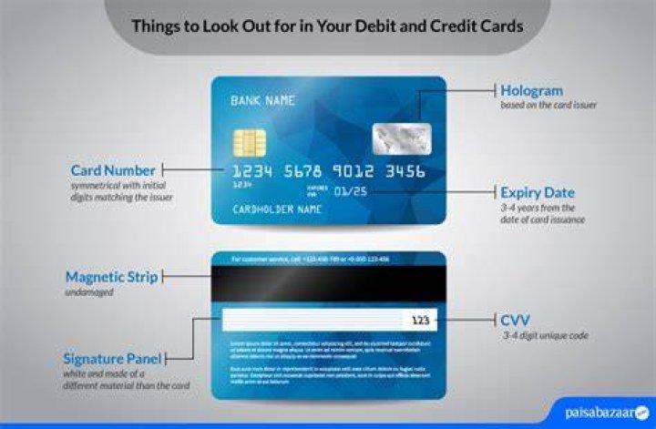 How do you identify if a card is credit or debit?