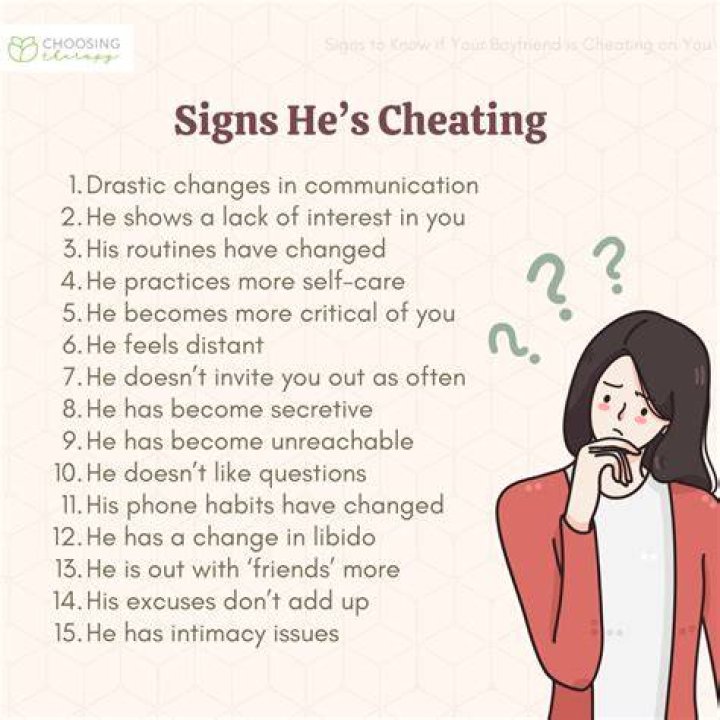 How do you know if a man cheating on you?