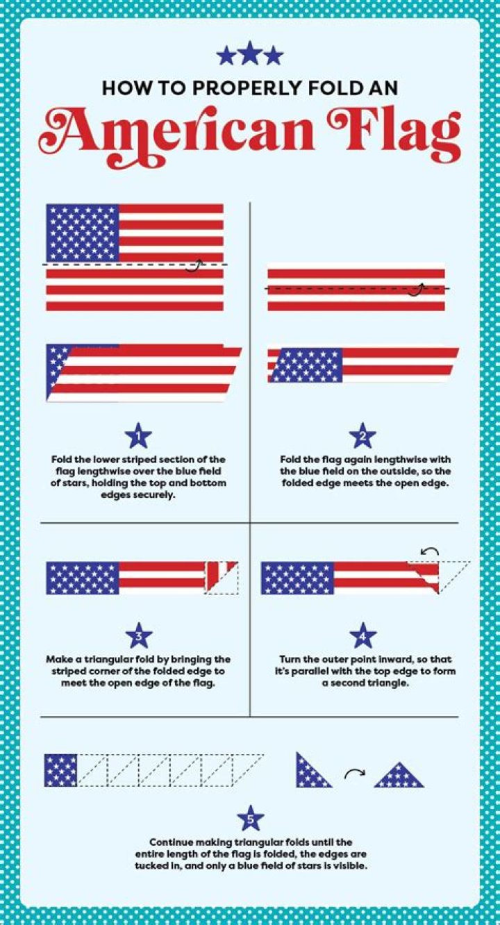How do you present a folded flag?