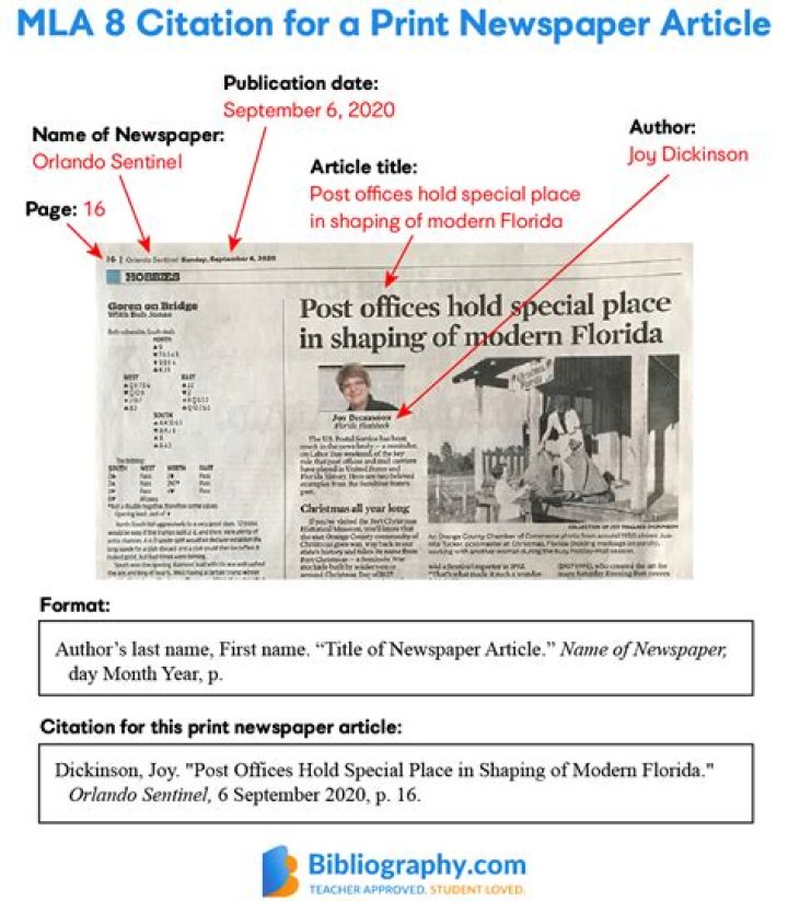 How do you quote a newspaper article?