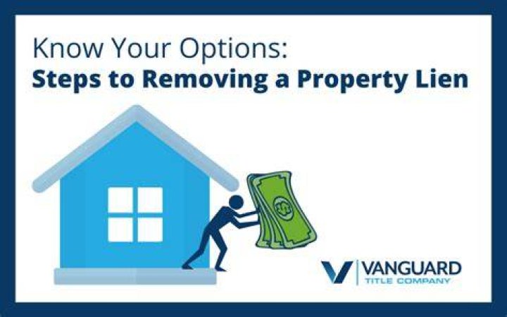 How do you remove a lien from a title in Michigan?