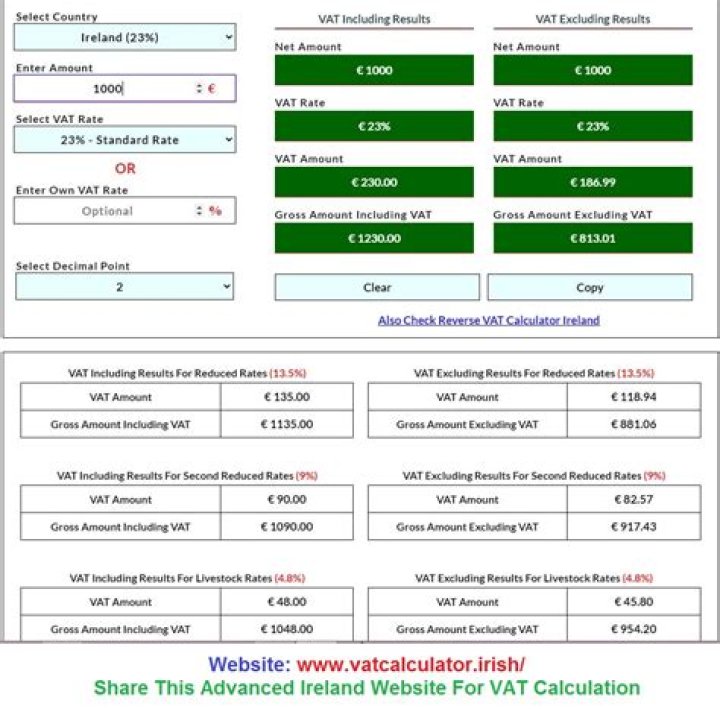 How do you treat VAT?