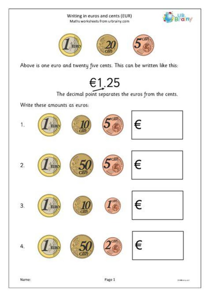 How do you write euro amounts?