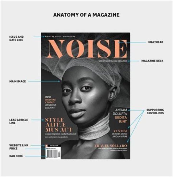 How does a magazine photographer work?