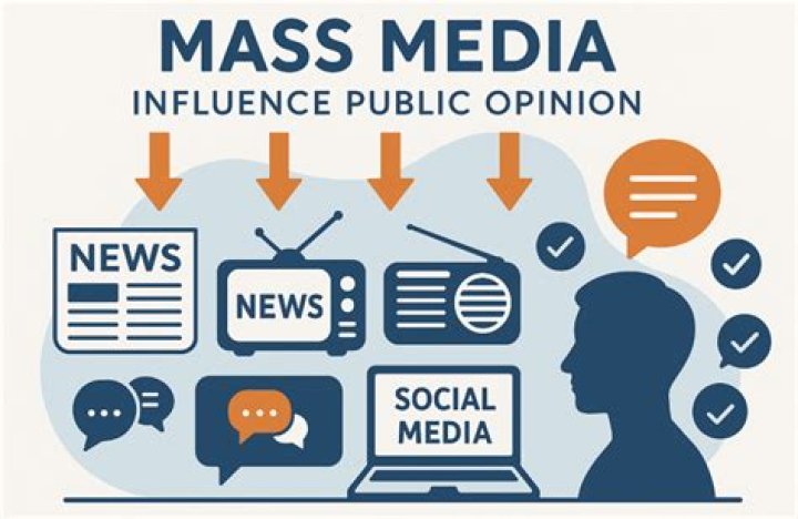 How does media help in public opinion?