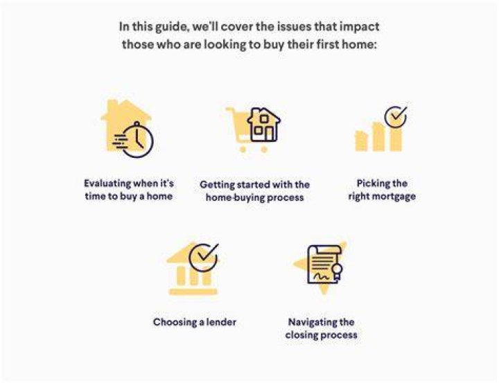 How does the first time home buyers credit work?