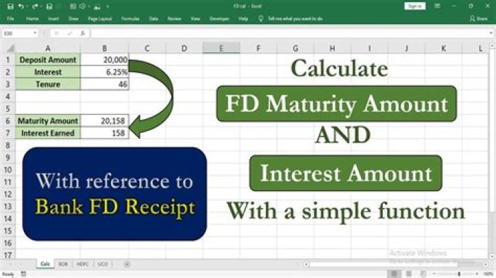 How is FD maturity amount calculated?