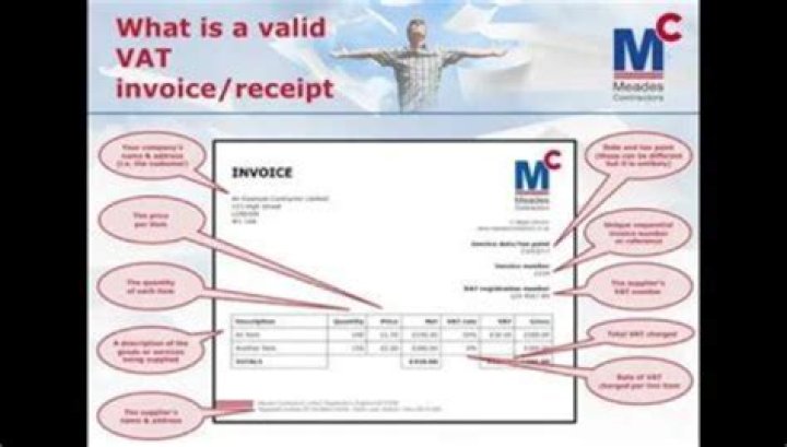 How is reclaimed VAT paid?