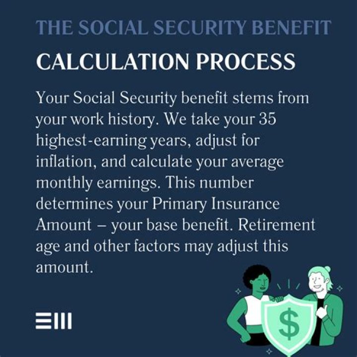 How is Social Security calculated if you become disabled?