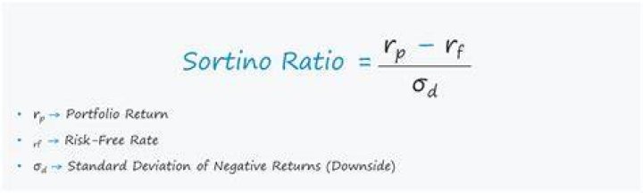How is Sortino ratio calculated example?