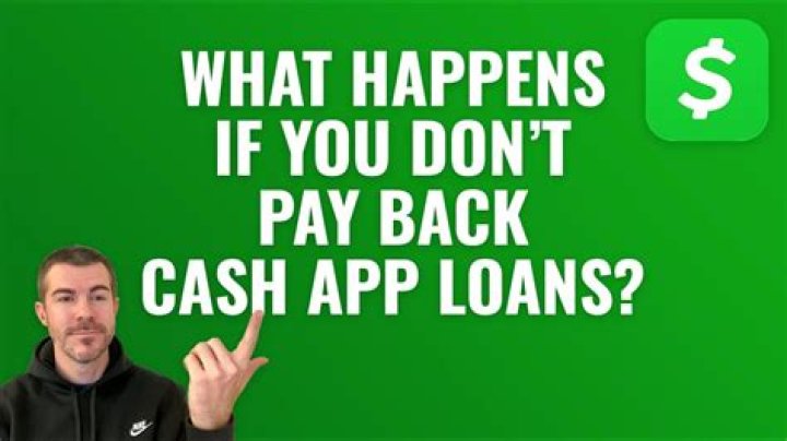 How long do you have to pay back a signature loan?