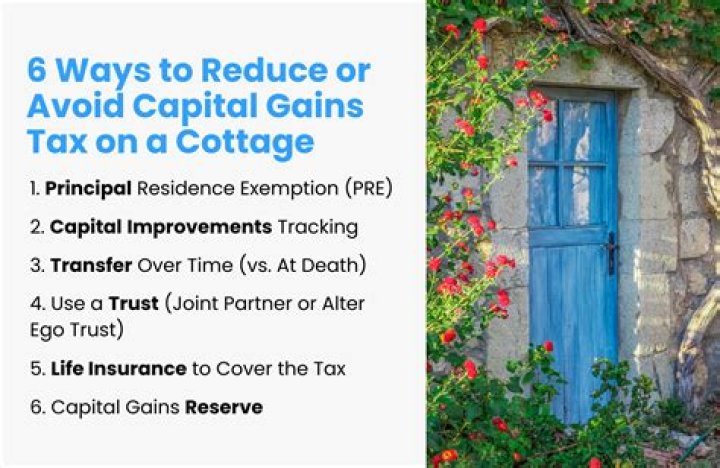 How long do you have to reinvest in real estate to avoid capital gains?