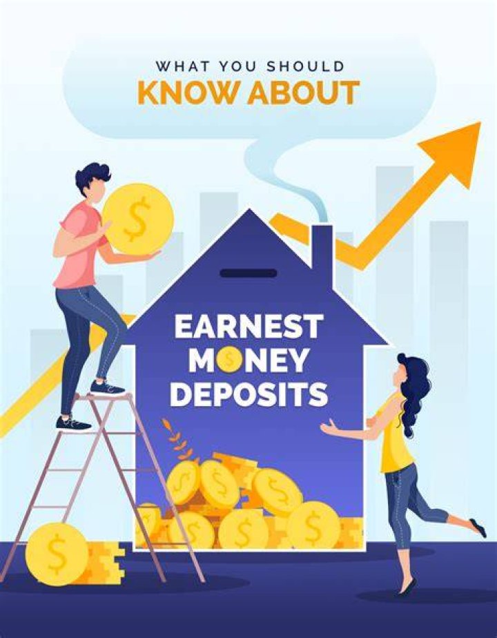 How long does a broker have to deposit earnest money in Florida?
