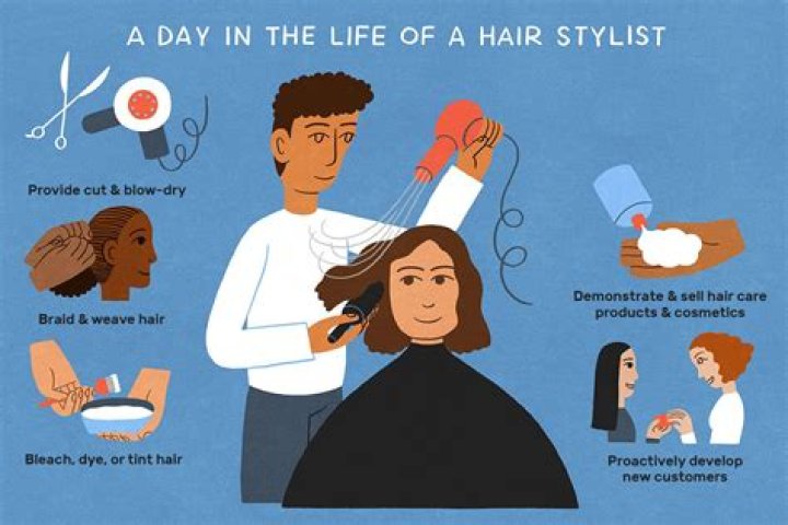 How long does it take to train to be a hairdresser?