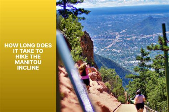 How long does it take to travel 233 miles?