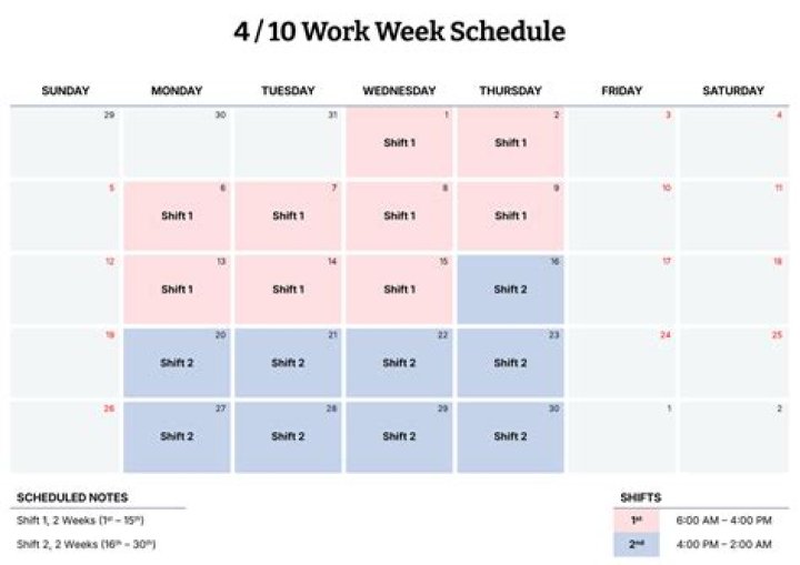 How long is a work week in China?