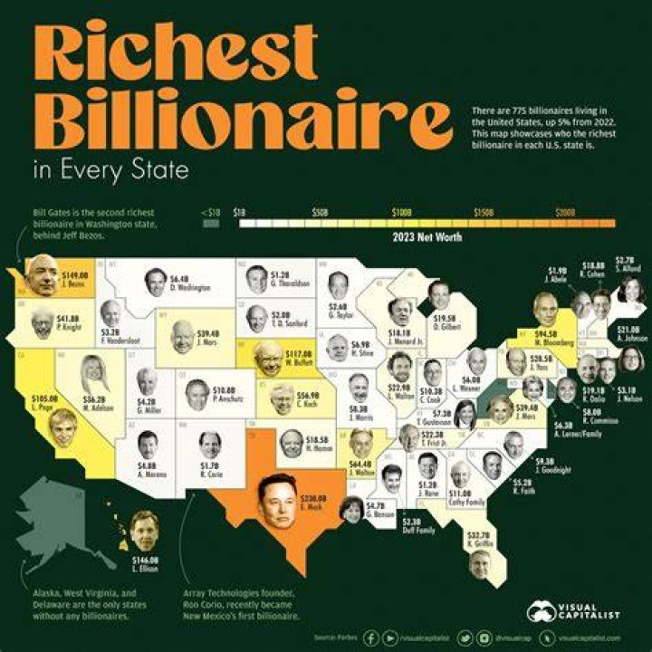 How many billionaires are in Kentucky?