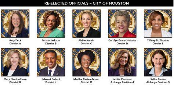 How many city council members are there in Philadelphia?