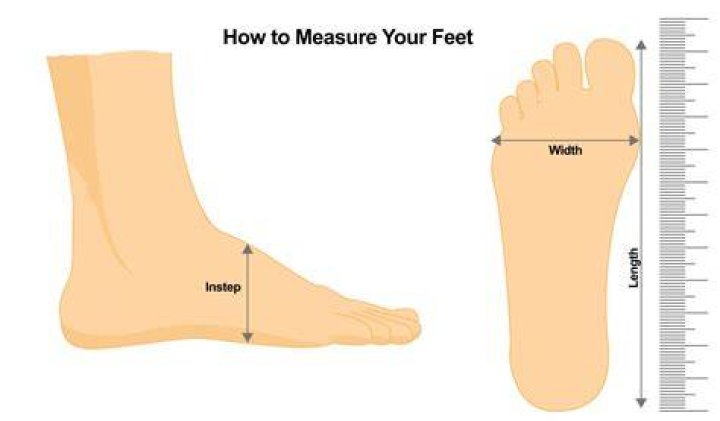 How many feet wide is a 40 acre parcel?