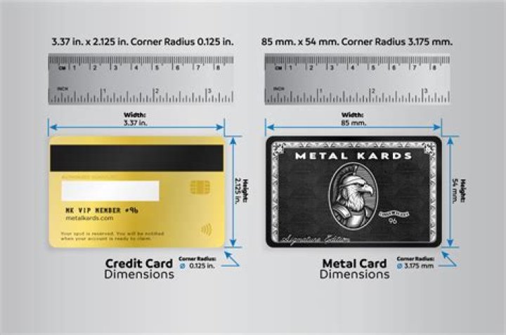 How many inches thick is a credit card?