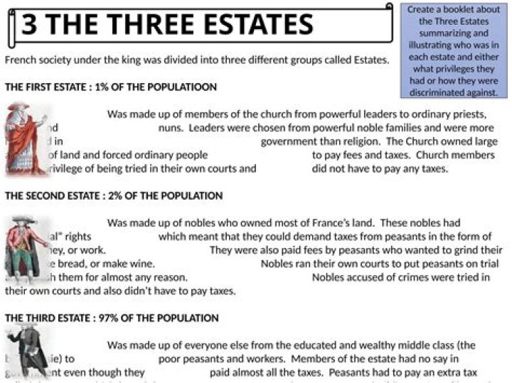 How many people were in the 1st and 2nd estates?
