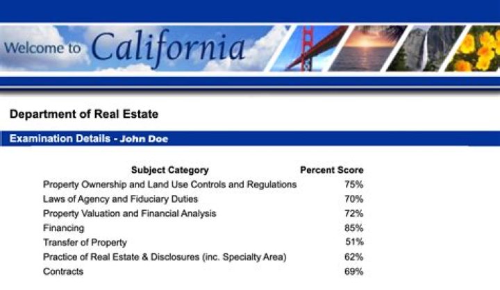 How many times can you fail the real estate exam in Texas?