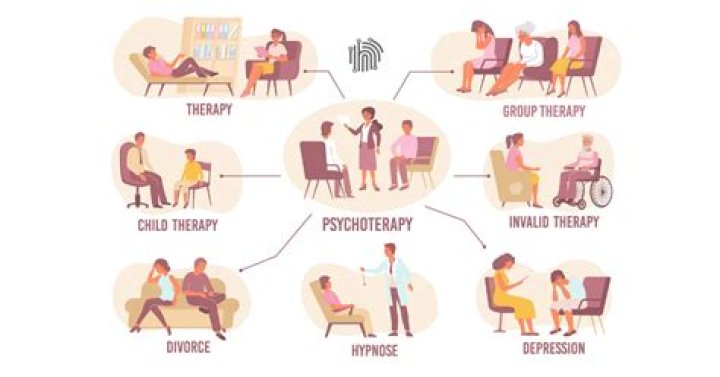How many years total does it take to become a therapist?