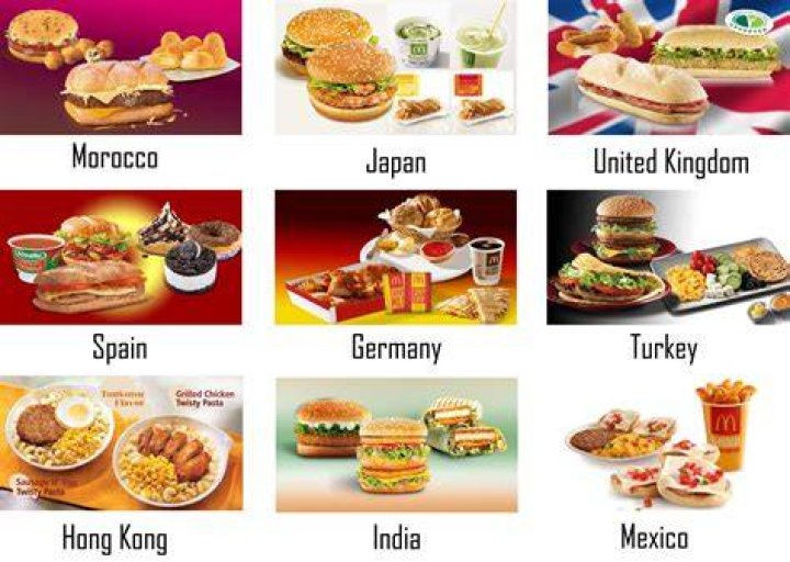 How McDonalds market their products?