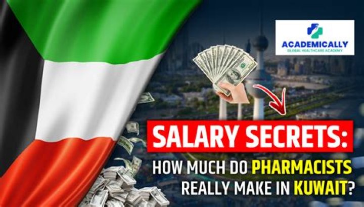 How much are pharmacists paid in Kuwait?