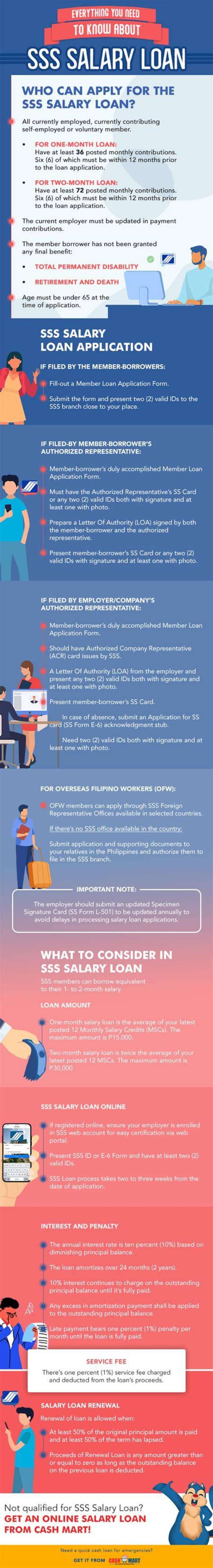 How much can I loan in SSS salary loan?