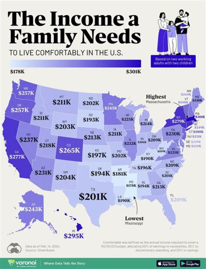 How much can you earn while claiming Income Support?