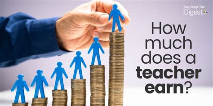 How much did a teacher make in 2000?