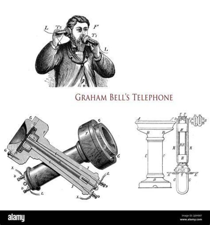 How much did Alexander Graham Bell sell the telephone for?