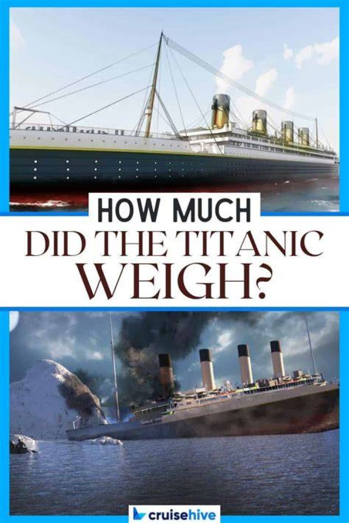 How much did everyone make from Titanic?