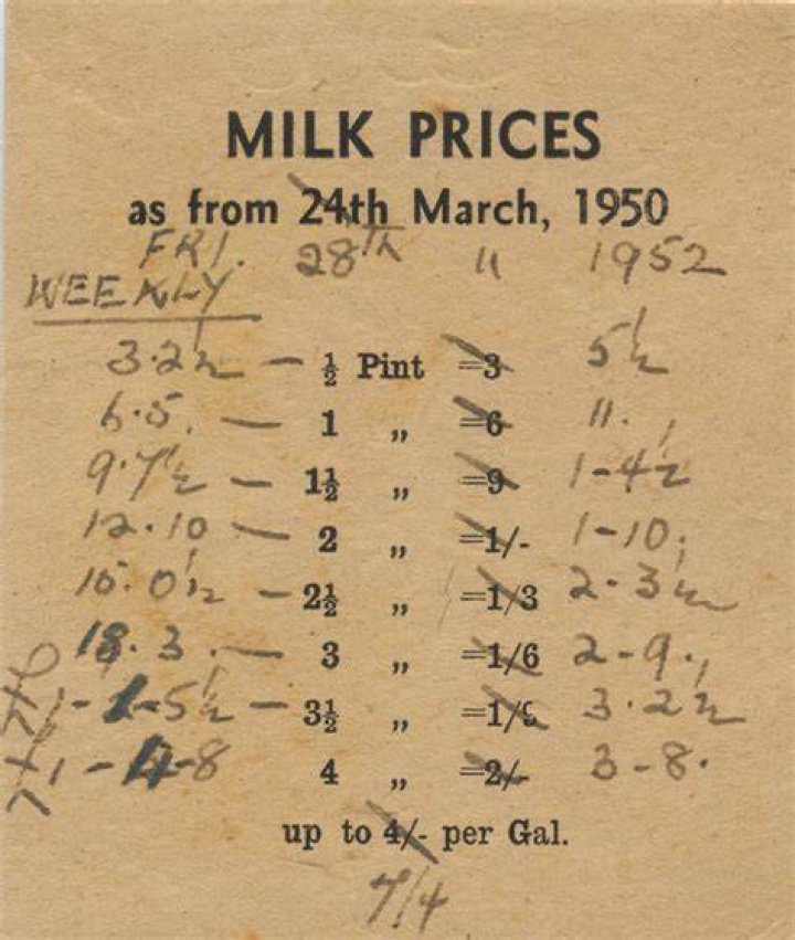 How much did milk cost in 1914?