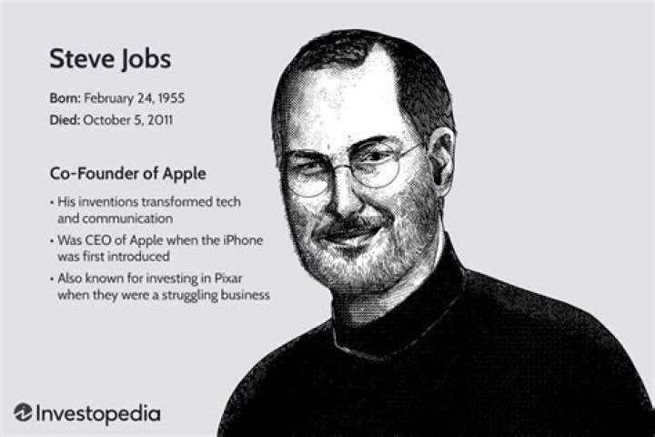 How much did Steve Jobs own of Apple?