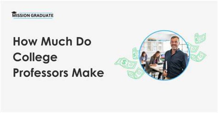 How much do art professors make a year?