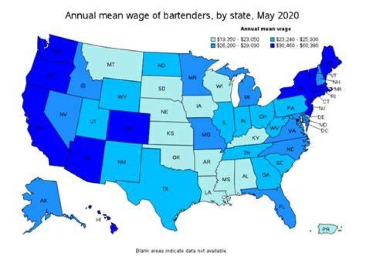How much do bartenders usually make a year?