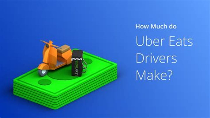 How much do Borden drivers make?