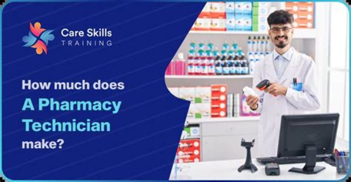 How much do certified pharmacy techs make in Iowa?
