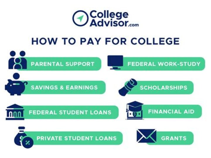 How much do college jobs usually pay?