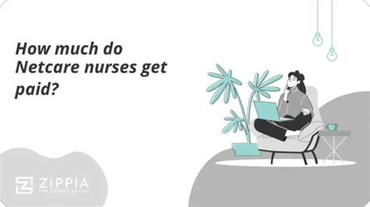 How much do Netcare nurses get paid?