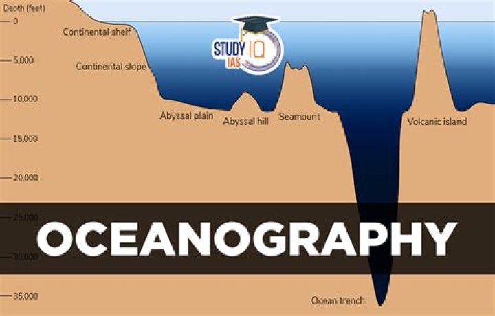How much do oceanographers make UK?