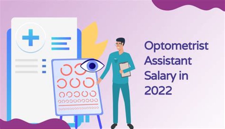 How much do Optometrist assistants make?