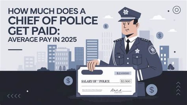 How much do police get paid in Ireland?