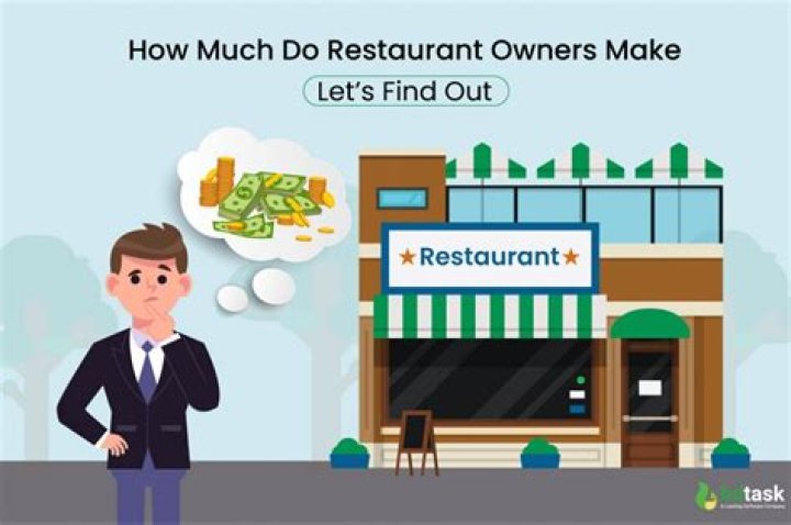 How much do restaurant owners really make?