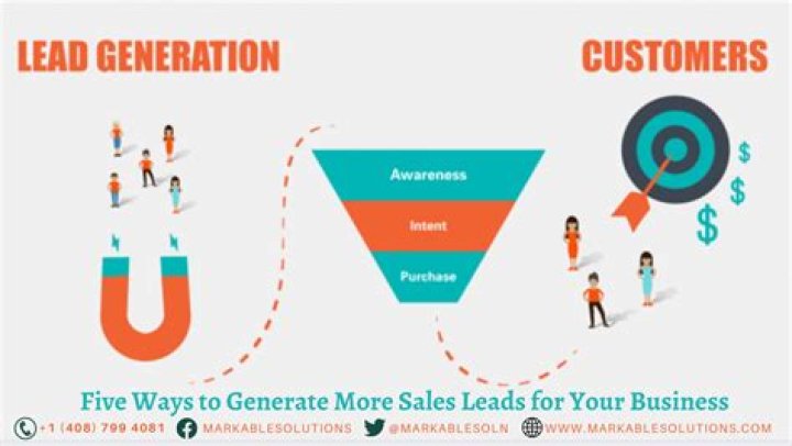 How much do team leads get paid?