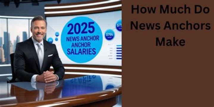 How much do TV anchors get paid?