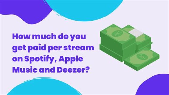 How much do you get paid per brick UK?